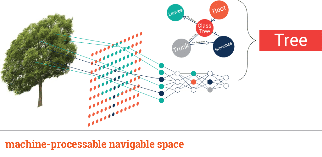 What-is-Semantic-Web-1